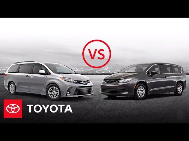 2020 Toyota Sienna XLE vs. 2020 Chrysler Voyager LX | Minivan Comparison | Toyota