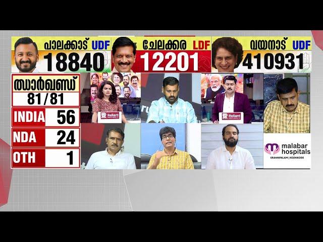 വിവാദങ്ങളെ ഇരയാക്കിയാണ് മുന്നണികൾ വോട്ട് തേടിയത് - ഡോ. മോഹൻ വർഗീസ് | Super Prime Time | Bypoll 2024