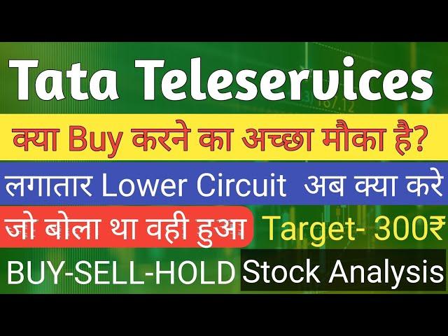 TTML Share Latest News | Tata Teleservices (Maharashtra) Ltd | Ttml Share News | Share Market