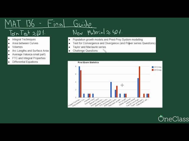 MAT136 Final Exam Intro - OneClass