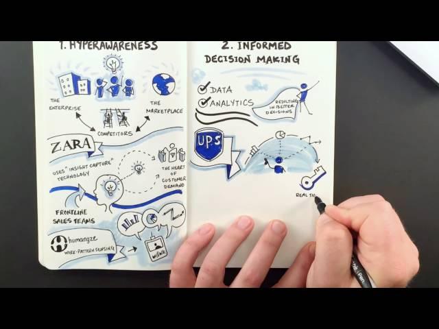 Workforce Transformation in The Digital Vortex