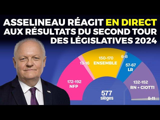 Asselineau réagit en direct aux résultats du second tour des législatives 2024