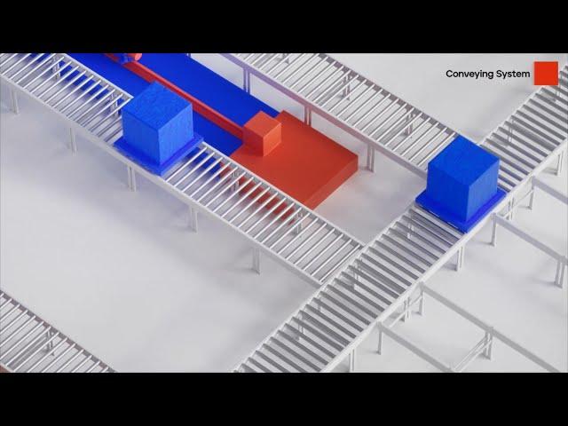 Enotek Group | Intelligent Conveying System