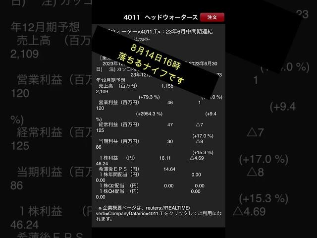 ストップ安の見極め（4011ヘッドウォータース）＃Shorta　#AI銘柄　＃生成AI