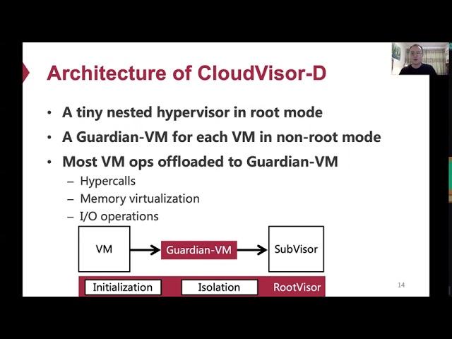 USENIX Security '20 - (Mostly) Exitless VM Protection from Untrusted Hypervisor through Disaggregate