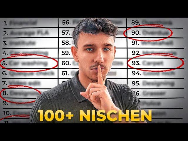 Ich Habe 100+ TikTok Nischen Getestet, So Findest Du Die Besten