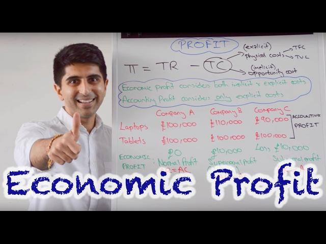 Y2 8) Profit - Normal, Supernormal (Abnormal) and Subnormal