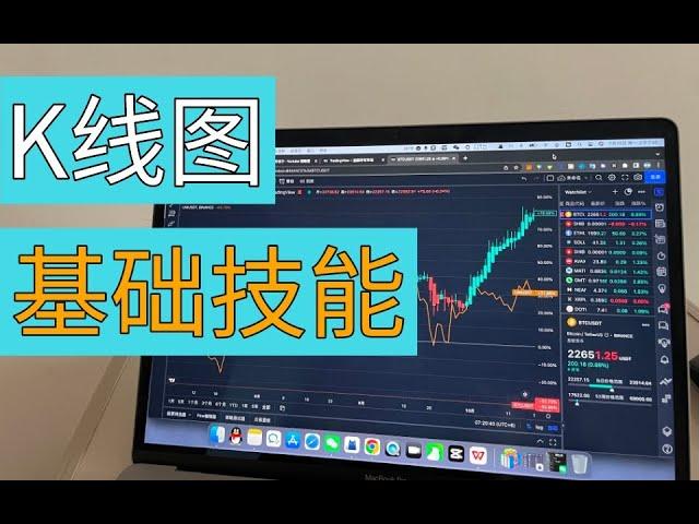 交易系統【第一集】,幣圈K線圖分析時需要具備的4項基礎技能【針對初學者】