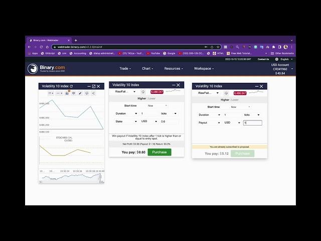 STOCH RSI indicator 1 tick trade on binary.com deriv.com. 2023 trading strategy