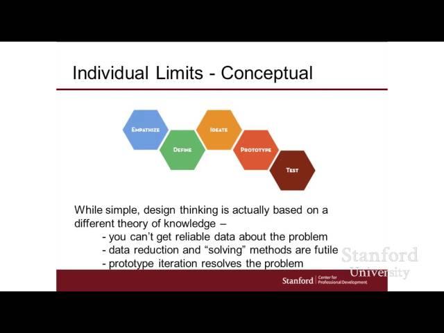 Stanford Webinar - Design Thinking = Method, Not Magic, Bill Burnnett