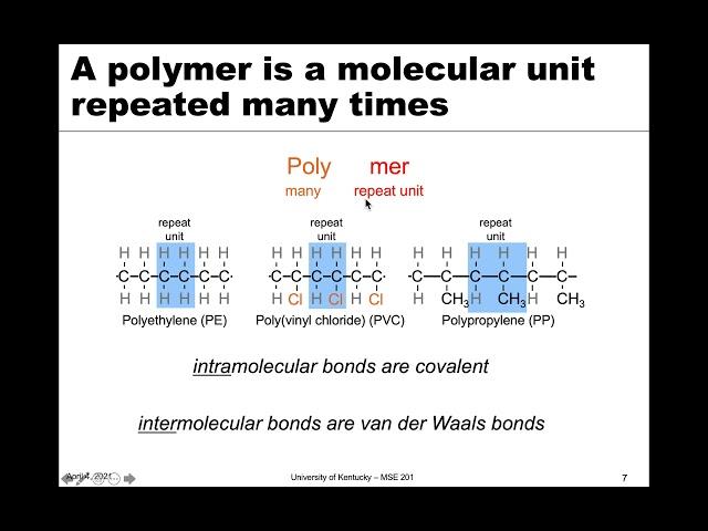 MSE 201 S21 Lecture 28 - Module 2 - Introduction to Polymers