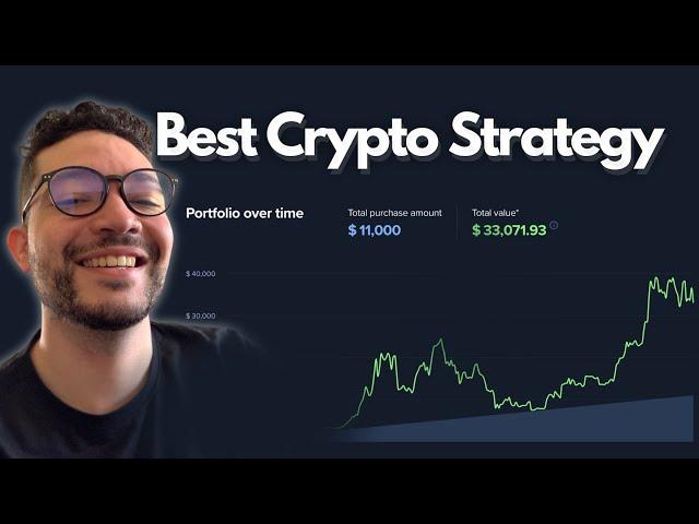 The Best Crypto Investment Strategy