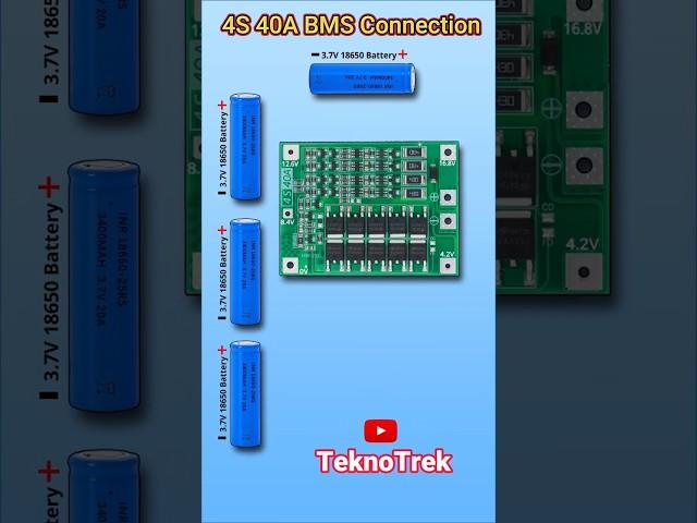 BMS: The Missing Link in Your Lithium Battery Upgrade