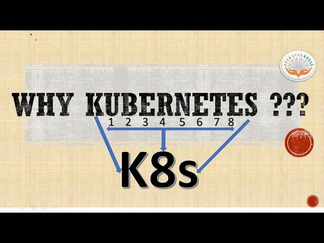 what is k8s or Kubernetes? How to start with Kubernetes?  Easy way to understand  Kubernetes system