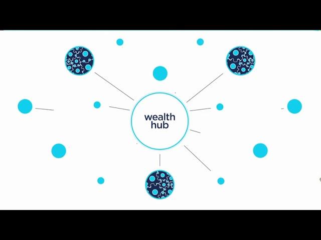 Charles River Wealth Hub - Streamlining Wealth Manager and Sponsor Communications
