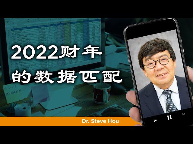 2022财年的数据匹配