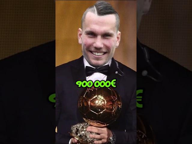 САМЫЙ ДЕШЕВЫЙ РОССИЙСКИЙ ФУТБОЛИСТ (РПЛ)? #рпл  #футбол #football #зенит #зайнивов #дагестан #россия