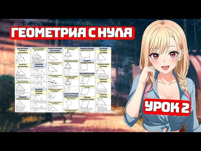 Геометрия с Нуля, для Чайников, 7 класс, Урок 2