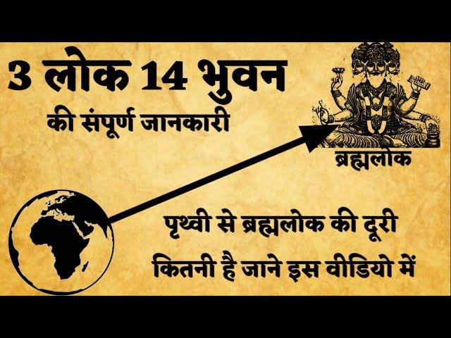 हिंदू धर्म में बताए गए 3 लोक और 14 भुवन की रोचक जानकारी | vaikunth lok kaha hai? | #Aryalok |