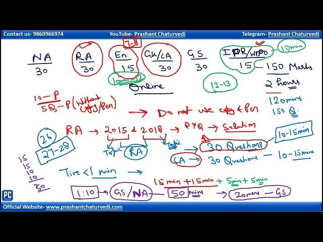 How to get 100+ score in cgpdtm exam 2023 | cgpdtm preparation |