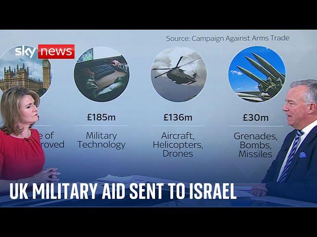 How much UK military aid is sent to Israel? | Israel-Hamas war