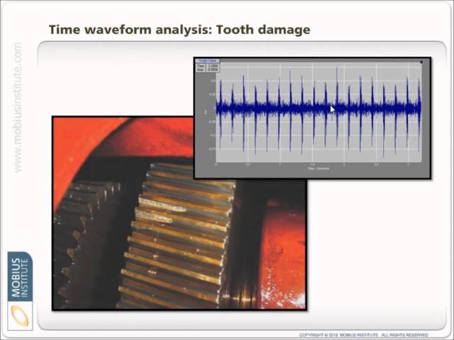 Vibration Analysis Know-How: Quick Intro to Vibration Analysis