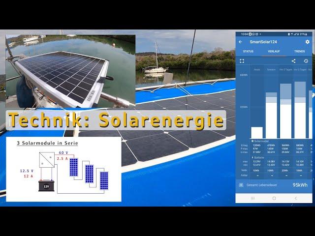 #110 SV Dream - Technik: Solarenergie