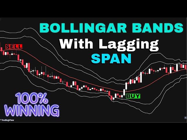 The Bollinger Bands With Lagging Span || BB Trend Indicator On TradingView