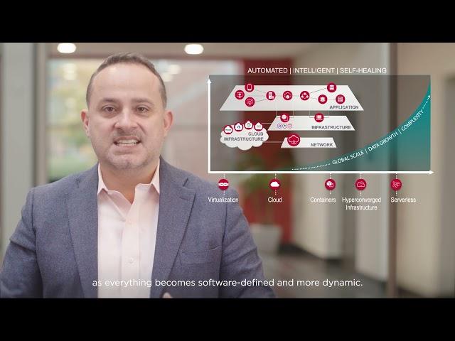 Broadcom Software Agile Operations Division Overview