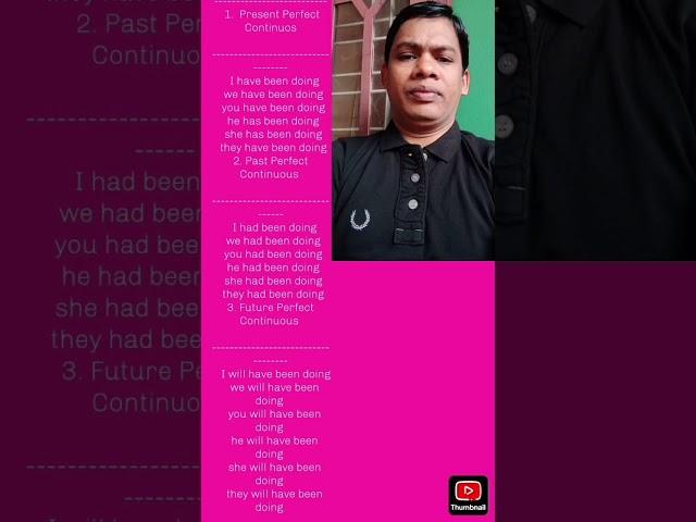 Tenses Easy Tricks to Learn By Bibhu Singh