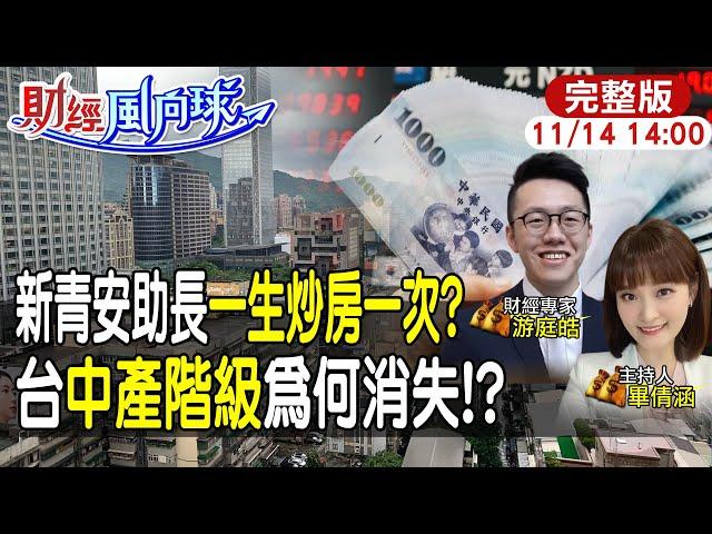 【#財經風向球】變相助長「一生炒房一次?」大學生靠長輩擁房產 中產階級消失是因高房價?feat.游庭皓 20241113@中天財經頻道CtiFinance