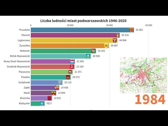 Rozwój miast podwarszawskich, liczba ludności miast 1946-2020 TOP 15