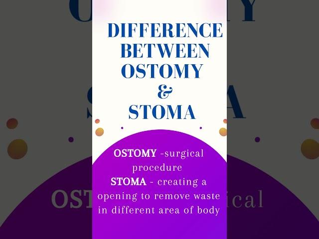 OSTOMY- DEFINITION, TYPES, USES #medico #nursing #surgeryday #shorts