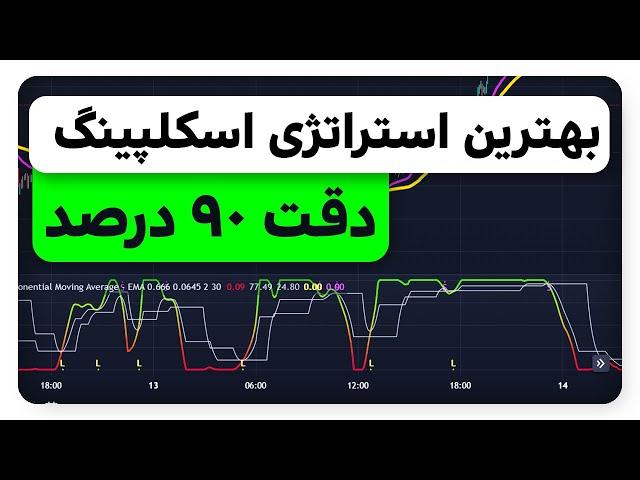 اسکلپینگ ترید آسون شد! دیگه ضرر نده!