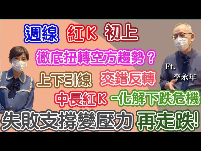 【自由女神邱沁宜】俄烏隨時開戰？！美股再陷空頭？台股岌岌可危？上下引線交錯見端倪！獅公48年觀察術，獨家搶反彈撇步大公開 Feat.李永年