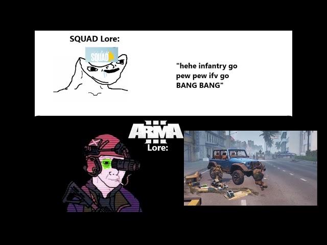 Arma 3 Lore Meme