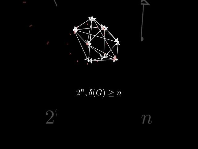 A WONDERFUL Graph. Can You SOLVE The Problem? #maths #combinatorics #olympiadmathematics #shortmath