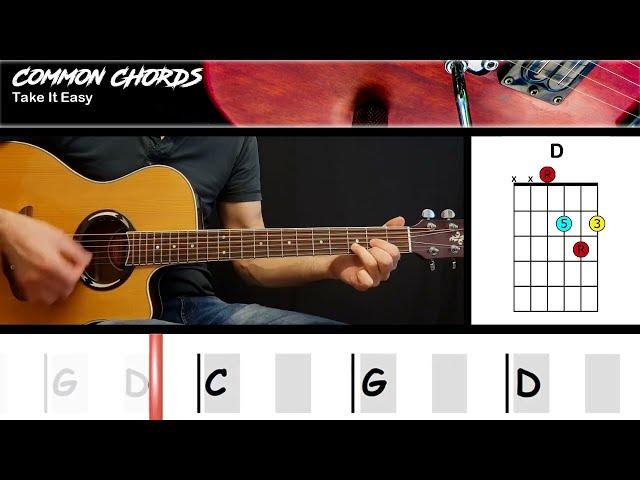 Take It Easy (ver1) - Eagles | EASY GUITAR CHORDS | Common Chords