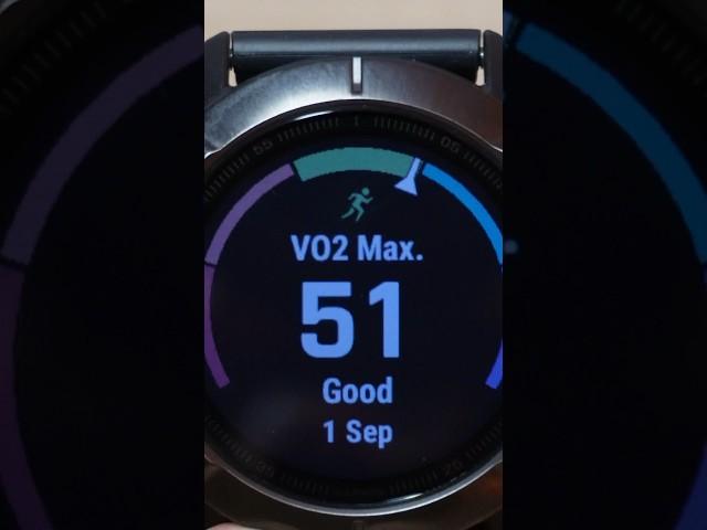 VO2 Max Garmin Watch