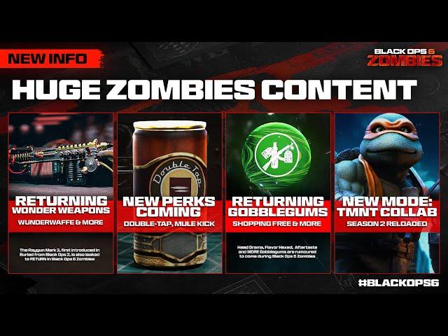 HUGE Black Ops 6 Zombies Content Found | Double Tap, Wunderwaffe & TMNT Mode… (SNEAK PEEK)