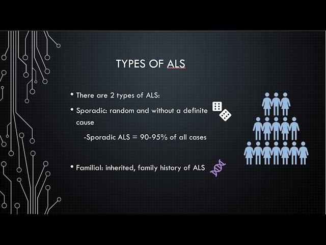 Amyotrophic Lateral Sclerosis