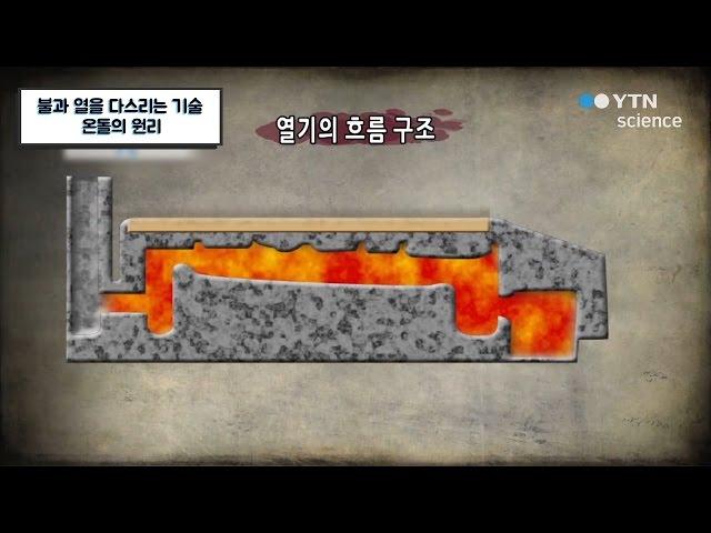불과 열을 다스리는 기술, 온돌의 원리 / YTN 사이언스