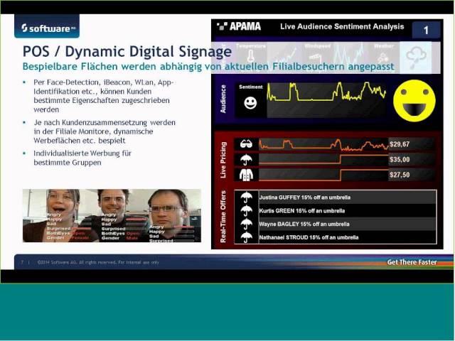 Webinarreihe Handel ist Wandel – Digitalisierung ist die Strategie: Dynamic Offering