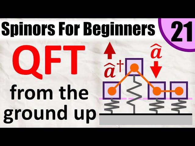 Spinors for Beginners 21: Introduction to Quantum Field Theory from the ground up