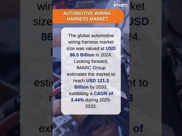 Automotive Wiring Harness Market Size, Share, Growth, and Forecast 2025-2033