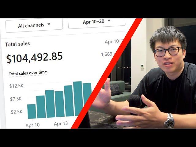 $104,000 in 10 days with Shopify Dropshipping | Facebook Ads Scaling Strategy