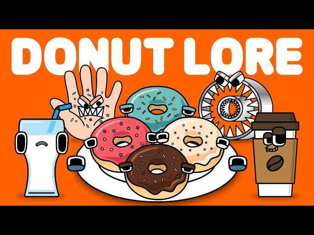 도넛로어 Donut Lore│Alphabet Lore meme