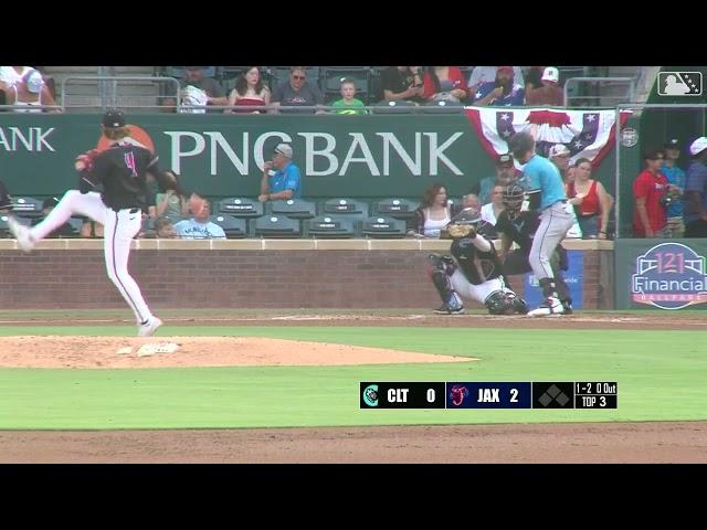 Max Meyer dominates in outing | MiLB Highlights