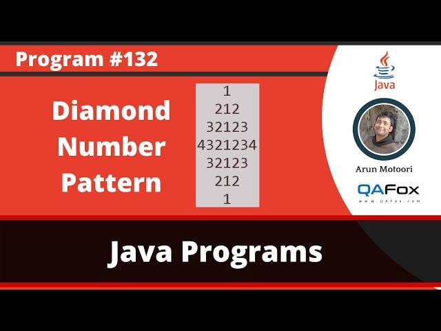 Java Program to print Diamond Number Pattern