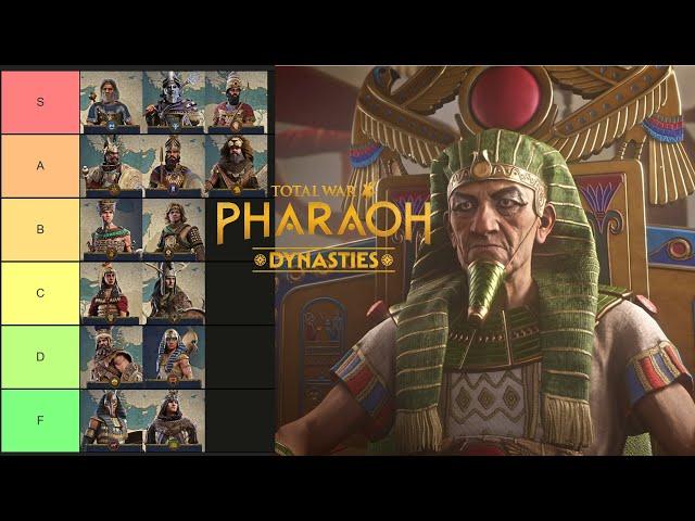 Faction Tier List, Best to Worst - Total War: Pharaoh Dynasties